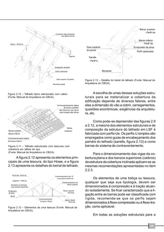 SDUD D 
FRPSRVLomRGRVSDLQpLVYHUWLFDLVSDUHGHVHV 
WUXWXUDLVRXQmR 