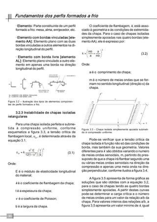 SRUWDPHQWRHGRFiOFXORGDUHVLVWrQFLDGHHOHPHQWRVHVWUXWXUDLVREWLGRVSRUFRQIRUPDomRDIULRGH 
FKDSDILQDGHDoRTXHVmRPDLVVXVFHSWtYHLVGRTXHRVGHPDLVSHUILVDRIHQ{PHQRGDIODPEDJHP 
ORFDOHVXDLQWHUDomRFRPRVPRGRVJOREDLVGHIOH[mRWRUomRRXIOH[RWRUomR 
'HVWDFDVHTXHDVLQIRUPDo}HVWpFQLFDVHFLHQWtILFDVFRQWLGDVQRSUHVHQWHPDQXDOQmRVXEVWLWX 
HPRVSURILVVLRQDLVHVSHFLDOLVWDVQHFHVViULRVQRGLPHQVLRQDPHQWRHSURMHWRGDHVWUXWXUDHP3))H 
VHXVHOHPHQWRVFRQVWLWXLQWHV 
 0DWHULDLV 
3DUDRVLVWHPD/6)RV3))GHYHPVHUIDEULFDGRVDSDUWLUGHERELQDVGHDoR=LQFDGRGH$OWD 
5HVLVWrQFLD=$5 