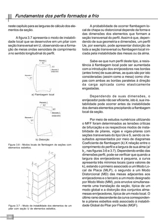 $ PDVVD PtQLPD UHIHUHVH DR WRWDO QDV GXDV IDFHV  PpGLD GR HQVDLR WULSOR 
$VERELQDVTXHFRQVWLWXHPDPDWpULDSULPDSDUDDIDEULFDomRGRVSHUILVGHYHPWHUDHVSHVVXUD 
QRPLQDOPtQLPDGHPPH[FHWRSDUDHOHPHQWRVVHPIXQomRHVWUXWXUDOHWHUoDV3DUDHVSHVVXUD 
QRPLQDOPi[LPDpHVWDEHOHFLGRRYDORUGHPP 
 1RPHQFODWXUDGRVHOHPHQWRV 
1R0DQXDOGH$UTXLWHWXUDGR%$VmRHQFRQWUDGDVDVLQIRUPDo}HVQHFHVViULDVSDUDRFRQKH 
FLPHQWRGRVLVWHPD/6)LQFOXLQGRRVLVWHPDHVWUXWXUDOGHDoRHVHXVFRPSRQHQWHVRVWLSRVGHPDWH 
ULDLVGHUHYHVWLPHQWRH[WHUQRHLQWHUQRGRVSDLQpLVHSLVRVHRVSULQFLSDLVPDWHULDLVSDUDRLVRODPHQWR 
WHUPRDF~VWLFRGDHGLILFDomR6mRWDPEpPDSUHVHQWDGDVDVOLJDo}HVPDLVXWLOL]DGDVRVSURFHGLPHQ 
WRVSDUDDPRQWDJHPGDHVWUXWXUDHDVGLUHWUL]HVHFRQGLFLRQDQWHVSDUDDFRQFHSomRGHSURMHWRV 
DUTXLWHW{QLFRV 
$VHJXLUVmRDSUHVHQWDGDVDVSULQFLSDLVGHILQLo}HVSDUDDX[LOLDURFDOFXOLVWDQDVHWDSDVGD 
FRQFHSomRHGLPHQVLRQDPHQWRGRVLVWHPDHVWUXWXUDOHP/6)FRQIRUPHILJXUDVD 
D 