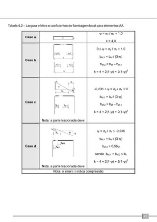 0RQWDQWH GH FRPSRVLomR FULSSOH 