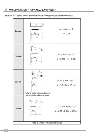 3HUILOXWLOL]DGRYHUWLFDOPHQWHQDFRPSRVLomRGH 
SDLQpLVGHSDUHGHVREUHHDEDL[RGDVDEHUWX 
UDV 
K 