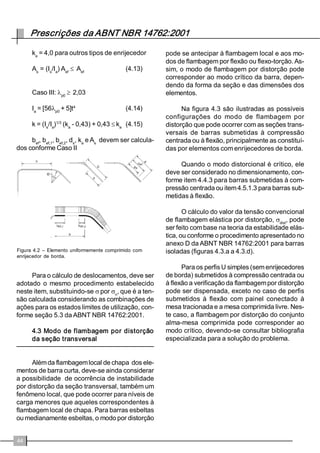 3HUILOXWLOL]DGRYHUWLFDO 
PHQWHSDUDDSRLRGDYHUJDRXGHSDLQHOGHSDUH 
GHVREUHDEHUWXUD 
L  