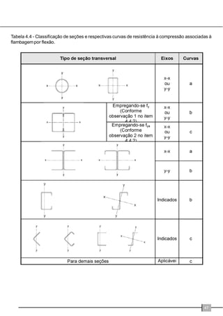 9LJD3HUILOXWLOL]DGRKRUL]RQWDOPHQWHQD 
FRPSRVLomRGHHQWUHSLVRV 
O 