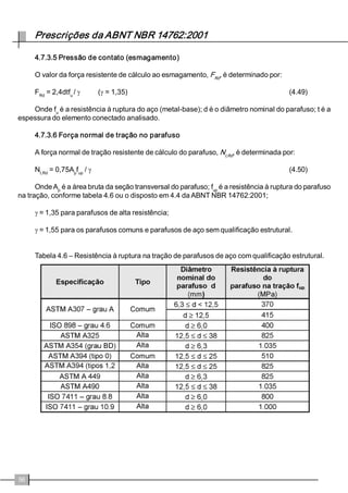 $GHQRPLQDomR8H[[[VLJQLIL 
FDXPSHUILO8HQULMHFLGRXWLOL]DGRSDUDPRQWDQWH 
SRUH[HPSORFRPPPGHODUJXUDQRPLQDOGD 
DOPDEZ 