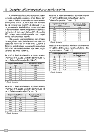 HGDSRVL 
omRGRFHQWURGHWRUomR7 