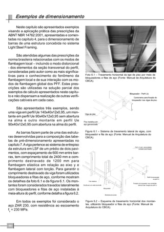 ,QWURGXomR  
)LJXUD  ±3HUILO 8 HQULMHFLGR 
)LJXUD  ± 3HUILO 8 VLPSOHV 
)LJXUD  ±$EHUWXUDV QRV SHUILV SDUD SDVVDJHP GH WXEXOD 
o}HV)RQWH$%171%5 