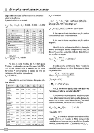 TXH 
VHMDFDSD]GHWUDQVPLWLUDVFDUJDVH[FrQWULFDV 
SDUDRSDLQHOLPHGLDWDPHQWHLQIHULRU 
$VHSDUDomRHQWUHPRQWDQWHVRXPRGXODomR 
DGRWDGDHVWDUiGLUHWDPHQWHUHODFLRQDGDFRPDV 
VROLFLWDo}HV TXH FDGD SHUILO YHQKD D VHU 
VXEPHWLGR 4XDQWR PDLRU D VHSDUDomR HQWUH 
PRQWDQWHVPDLRUVHUiDFDUJDTXHFDGDXPGHOHV 
GHYHUiUHVLVWLU(PPXLWRVFDVRVWDOPRGXODomR 
GHSHQGHEDVLFDPHQWHGDVGLPHQV}HVGDVSHoDV 
LQWHULRUHV H H[WHULRUHV D XWLOL]DU GHYLGR j 
QHFHVVLGDGHFRQVWUXWLYDGHSHUPLWLUDIL[DomRGDV 
SODFDVPRGXODGDVQDHVWUXWXUD 
(VWDELOLGDGHJOREDO 
7DQWRDGLVSRVLomRGRVPRQWDQWHVGHQWURGD 
HVWUXWXUDFRPRVXDVFDUDFWHUtVWLFDVJHRPpWULFDV 
HUHVLVWHQWHVHRVVLVWHPDVGHIL[DomRXWLOL]DGRV 
SDUDDSUySULDIDEULFDomRGRSDLQHOWrPTXHHVWDU 
DSWRVDDEVRUYHUHWUDQVPLWLUDVFDUJDVYHUWLFDLV 
D[LDLVQDGLUHomRGRHL[RGDEDUUDHDVFDUJDV 
KRUL]RQWDLVSHUSHQGLFXODUHVDRSODQRGRSDLQHO 
3DUDDEVRUYHUDVFDUJDVKRUL]RQWDLVSDUDOHODVDR 
,QWURGXomR 
 