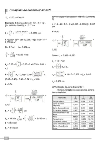 SODQRGRSDLQHOGHYLGDVSULQFLSDOPHQWHjDomR 
GRYHQWRHVLVPRVpQHFHVViULRSURYHUjHVWUXWXUD 
DOJXPRXWURHOHPHQWRFDSD]GHUHVLVWLUHWUDQVPLWLU 
WDLVHVIRUoRV 
$ HVWDELOLGDGH JOREDO GH XP HGLItFLR 
SURMHWDGR VHJXQGR R /6) p JHUDOPHQWH GH 
UHVSRQVDELOLGDGHGRFRQWUDYHQWDPHQWRHPILWDV 
GHDoRJDOYDQL]DGRGLVSRVWDVHPGLDJRQDLVQD 
IRUPDGH ³ȁ´³9´³;´RX³.´QRVSDLQpLVHVWUXWXUDLV 
HFRPDIXQomRGHUHVLVWLUDSHQDVjIRUoDQRUPDO 
GH WUDomR 4XDQWR jV Do}HV YHUWLFDLV D 
HVWDELOLGDGHGD HGLILFDomRGHYH VHUJDUDQWLGD 
FRPDWUDQVIHUrQFLDGDVDo}HVGRVSLVRVjVYLJDV 
GH HQWUHSLVR DRV PRQWDQWHV H jV IXQGDo}HV 
GHVGH TXH WHQKD VLGR IHLWR R FRUUHWR 
GLPHQVLRQDPHQWRGHVWHVFRPSRQHQWHV 
2V VXEVLVWHPDV HVWUXWXUDLV GR /6) 
LQFOXLQGRRVGRWHOKDGRGHYHPVXSRUWDUDOpPGR 
SHVRSUySULRGHVHXVFRPSRQHQWHVRSHVRGRV 
UHYHVWLPHQWRVIRUURVVXVSHQVRVPDWHULDLVGH 
LVRODPHQWRFDUJDVGHYHQWRGHQHYHHRXWURV 
HTXLSDPHQWRVRXHOHPHQWRVIL[DGRVRXDSRLDGRV 
j HVWUXWXUD 'HYHVH SUHYHU WDPEpP RV 
FDUUHJDPHQWRV GXUDQWH D FRQVWUXomR H 
PDQXWHQomRDUUHJDPHQWRVUHIHUHQWHVjFKXYD 
Vy GHYHP VHU FRQVLGHUDGRV VH R SURMHWR GD 
FREHUWXUDQmRSUHYHUGUHQDJHPDSURSULDGDGDV 
iJXDVSOXYLDLV 
$VYHGDo}HVH[WHUQDVWUDQVIHUHPDVDo}HV 
KRUL]RQWDLVVREUHWXGRDVGHYLGDVDRYHQWR 