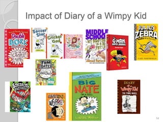 Impact of Diary of a Wimpy Kid
54
 