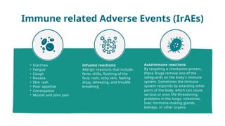 MECHANISM OF CHECKPOINT INHIBITORS IN CANCER THERAPY | PPTX