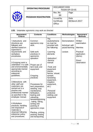 OPERATING PROCEDURE
DOCUMENTCODE
TESDA-OP-CO-01
PROGRAM REGISTRATION
Rev. No.
00
Page
Issued by
Certificate
Office
Date
08 March 2017
P a g e | 62
LO2. Undertake agronomic crop work as directed
Assessment
Criteria
Contents Conditions Methodologies Assessment
Methods
1.Instructions and
directions are
followed and
clarified based on
supervisor’s
requirements and
workplace
procedures.
Common
agronomic crop
work
Safe work
practices in
agronomic
operation
Proper use of
farm tools and
equipment
Cropping
practices
Procedures for
land preparation,
seeding, crop
maintenance,
fertilization,
loading and
unloading,
harvesting/picking
, baling, raking,
sorting and
packing of
agronomic crops
Planting, picking,
packing, loading
and transporting
The
students/traine
es must be
provided with
the following:
-Learning
elements
-Instruction/
-Service
manual
-Tools and
equipment
(tractor,
harrow, shovel,
sprayer,
harvesting
equipment,
irrigation
equipment,
etc.)
-Personal
protective
clothing and
equipment
Demonstration
Individual self-
paced learning
Lecture
Written
examination
Interview
Practical
application
(demo)
Direct
observation2.Cropping work is
undertaken in a safe
and environmentally
appropriate manner
according to
enterprise
guidelines.
3.Interactions with
other staff and
customers are
carried out in a
positive and
professional manner
as specified in the
employee manual.
4.Workplace
practices, handling
and disposal of
materials is
observed following
enterprise policy
and procedures.
 