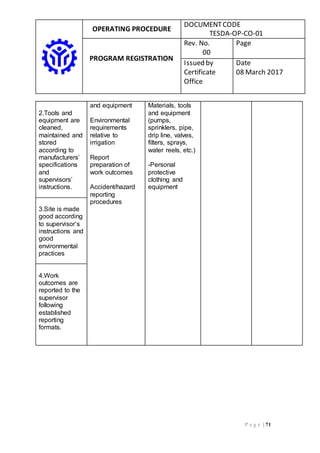 OPERATING PROCEDURE
DOCUMENTCODE
TESDA-OP-CO-01
PROGRAM REGISTRATION
Rev. No.
00
Page
Issued by
Certificate
Office
Date
08 March 2017
P a g e | 71
2.Tools and
equipment are
cleaned,
maintained and
stored
according to
manufacturers’
specifications
and
supervisors’
instructions.
and equipment
Environmental
requirements
relative to
irrigation
Report
preparation of
work outcomes
Accident/hazard
reporting
procedures
Materials, tools
and equipment
(pumps,
sprinklers, pipe,
drip line, valves,
filters, sprays,
water reels, etc.)
-Personal
protective
clothing and
equipment
3.Site is made
good according
to supervisor’s
instructions and
good
environmental
practices
4.Work
outcomes are
reported to the
supervisor
following
established
reporting
formats.
 