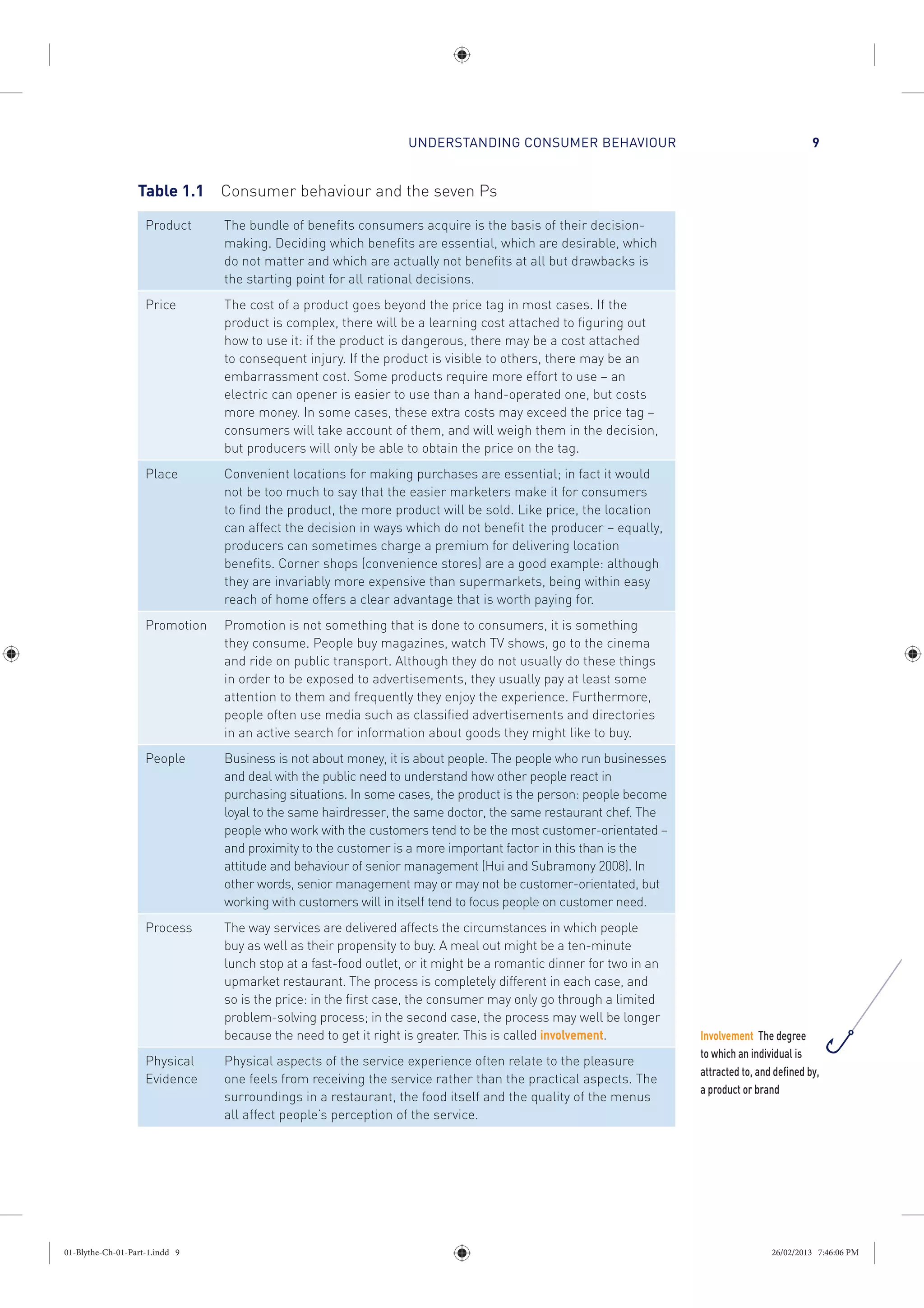 UNDERSTANDING CONSUMER BEHAVIOUR 9
Table 1.1 Consumer behaviour and the seven Ps
Product The bundle of benefits consumers acquire is the basis of their decision-
making. Deciding which benefits are essential, which are desirable, which
do not matter and which are actually not benefits at all but drawbacks is
the starting point for all rational decisions.
Price The cost of a product goes beyond the price tag in most cases. If the
product is complex, there will be a learning cost attached to figuring out
how to use it: if the product is dangerous, there may be a cost attached
to consequent injury. If the product is visible to others, there may be an
embarrassment cost. Some products require more effort to use – an
electric can opener is easier to use than a hand-operated one, but costs
more money. In some cases, these extra costs may exceed the price tag –
consumers will take account of them, and will weigh them in the decision,
but producers will only be able to obtain the price on the tag.
Place Convenient locations for making purchases are essential; in fact it would
not be too much to say that the easier marketers make it for consumers
to find the product, the more product will be sold. Like price, the location
can affect the decision in ways which do not benefit the producer – equally,
producers can sometimes charge a premium for delivering location
benefits. Corner shops (convenience stores) are a good example: although
they are invariably more expensive than supermarkets, being within easy
reach of home offers a clear advantage that is worth paying for.
Promotion Promotion is not something that is done to consumers, it is something
they consume. People buy magazines, watch TV shows, go to the cinema
and ride on public transport. Although they do not usually do these things
in order to be exposed to advertisements, they usually pay at least some
attention to them and frequently they enjoy the experience. Furthermore,
people often use media such as classified advertisements and directories
in an active search for information about goods they might like to buy.
People Business is not about money, it is about people. The people who run businesses
and deal with the public need to understand how other people react in
purchasing situations. In some cases, the product is the person: people become
loyal to the same hairdresser, the same doctor, the same restaurant chef. The
people who work with the customers tend to be the most customer-orientated –
and proximity to the customer is a more important factor in this than is the
attitude and behaviour of senior management (Hui and Subramony 2008). In
other words, senior management may or may not be customer-orientated, but
working with customers will in itself tend to focus people on customer need.
Process The way services are delivered affects the circumstances in which people
buy as well as their propensity to buy. A meal out might be a ten-minute
lunch stop at a fast-food outlet, or it might be a romantic dinner for two in an
upmarket restaurant. The process is completely different in each case, and
so is the price: in the first case, the consumer may only go through a limited
problem-solving process; in the second case, the process may well be longer
because the need to get it right is greater. This is called involvement.
Physical
Evidence
Physical aspects of the service experience often relate to the pleasure
one feels from receiving the service rather than the practical aspects. The
surroundings in a restaurant, the food itself and the quality of the menus
all affect people’s perception of the service.
Involvement The degree
to which an individual is
attracted to, and defined by,
a product or brand
01-Blythe-Ch-01-Part-1.indd 9 26/02/2013 7:46:06 PM
 