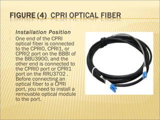 Installation Position
 One end of the CPRI
optical fiber is connected
to the CPRI0, CPRI1, or
CPRI2 port on the BBBI of
the BBU3900, and the
other end is connected to
the CPRI0 port or CPRI1
port on the RRU3702 .
Before connecting an
optical fiber to a CPRI
port, you need to install a
removable optical module
to the port.
 