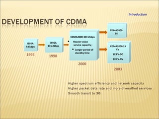 IS95A
9.6kbps
IS95A
115.2kbps
CDMA2000 307.2kbps
 Heavier voice
service capacity ;
 Longer period of
standby time
CDMA2000
3X
CDMA2000 1X
EV
1X EV-DO
1X EV-DV
1995 1998
2000
2003
 Higher spectrum efficiency and network capacity
 Higher packet data rate and more diversified services
 Smooth transit to 3G
Introduction
 