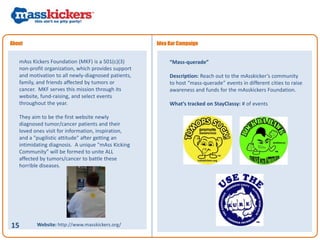About                                                Idea Bar Campaign


   mAss Kickers Foundation (MKF) is a 501(c)(3)           “Mass-querade”
   non-profit organization, which provides support
   and motivation to all newly-diagnosed patients,        Description: Reach out to the mAsskicker’s community
   family, and friends affected by tumors or              to host “mass-querade” events in different cities to raise
   cancer. MKF serves this mission through its            awareness and funds for the mAsskickers Foundation.
   website, fund-raising, and select events
   throughout the year.                                   What’s tracked on StayClassy: # of events

   They aim to be the first website newly
   diagnosed tumor/cancer patients and their
   loved ones visit for information, inspiration,
   and a "pugilistic attitude" after getting an
   intimidating diagnosis. A unique "mAss Kicking
   Community" will be formed to unite ALL
   affected by tumors/cancer to battle these
   horrible diseases.




15        Website: http://www.masskickers.org/
 