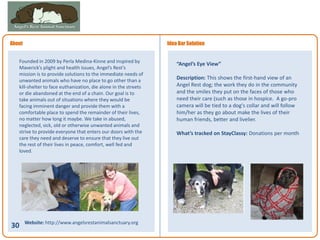 About                                                             Idea Bar Solution


   Founded in 2009 by Perla Medina-Kinne and inspired by
                                                                      “Angel’s Eye View”
   Maverick’s plight and health issues, Angel’s Rest’s
   mission is to provide solutions to the immediate needs of
   unwanted animals who have no place to go other than a              Description: This shows the first-hand view of an
   kill-shelter to face euthanization, die alone in the streets       Angel Rest dog; the work they do in the community
   or die abandoned at the end of a chain. Our goal is to             and the smiles they put on the faces of those who
   take animals out of situations where they would be                 need their care (such as those in hospice. A go-pro
   facing imminent danger and provide them with a                     camera will be tied to a dog's collar and will follow
   comfortable place to spend the remainder of their lives,           him/her as they go about make the lives of their
   no matter how long it maybe. We take in abused,                    human friends, better and livelier.
   neglected, sick, old or otherwise unwanted animals and
   strive to provide everyone that enters our doors with the          What’s tracked on StayClassy: Donations per month
   care they need and deserve to ensure that they live out
   the rest of their lives in peace, comfort, well fed and
   loved.




        Website: http://www.angelsrestanimalsanctuary.org
30
 