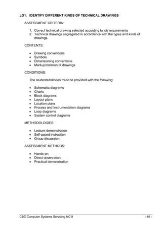 CBC Computer Systems Servicing NC II - 40 -
LO1. IDENTIFY DIFFERENT KINDS OF TECHNICAL DRAWINGS
ASSESSMENT CRITERIA:
1. Correct technical drawing selected according to job requirements
2. Technical drawings segregated in accordance with the types and kinds of
drawings.
CONTENTS:
 Drawing conventions
 Symbols
 Dimensioning conventions
 Markup/notation of drawings
CONDITIONS:
The students/trainees must be provided with the following:
 Schematic diagrams
 Charts
 Block diagrams
 Layout plans
 Location plans
 Process and Instrumentation diagrams
 Loop diagrams
 System control diagrams
METHODOLOGIES:
 Lecture-demonstration
 Self-paced instruction
 Group discussion
ASSESSMENT METHODS:
 Hands-on
 Direct observation
 Practical demonstration
 