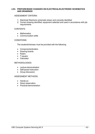 CBC Computer Systems Servicing NC II - 42 -
LO3. PREPARE/MAKE CHANGES ON ELECTRICAL/ELECTRONIC SCHEMATICS
AND DRAWINGS
ASSESSMENT CRITERIA:
1. Electrical/ Electronic schematic drawn and correctly identified
2. Correct drawing identified, equipment selected and used in accordance with job
requirements
CONTENTS:
 Mathematics
 Communication skills
CONDITIONS:
The students/trainees must be provided with the following:
 Components/dividers
 Drawing boards
 Rulers
 T-square
 Calculator
METHODOLOGIES:
 Lecture-demonstration
 Self-paced instruction
 Group discussion
ASSESSMENT METHODS:
 Hands-on
 Direct observation
 Practical demonstration
 