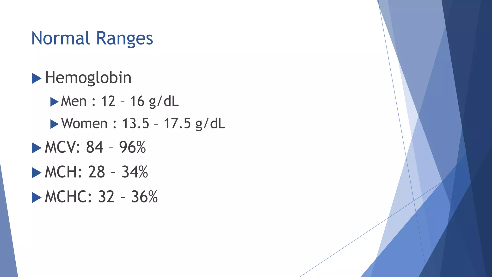 Normal Ranges
 Hemoglobin
Men : 12 – 16 g/dL
Women : 13.5 – 17.5 g/dL
 MCV: 84 – 96%
 MCH: 28 – 34%
 MCHC: 32 – 36%
 