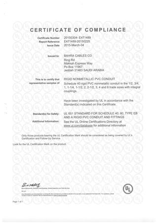 UL_Certification of Compliance