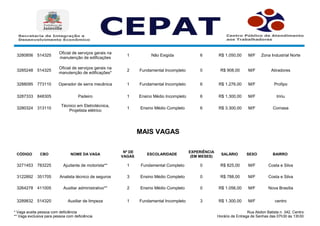 * Vaga aceita pessoa com deficiência
** Vaga exclusiva para pessoa com deficiência
Rua Abdon Batista n. 342, Centro.
Horário de Entrega de Senhas das 07h30 às 13h30
3280856 514325 1 Não Exigida 6 R$ 1.050,00 M/F Zona Industrial Norte
3285248 514325 2 Fundamental Incompleto 0 R$ 908,00 M/F Atiradores
3288095 773110 Operador de serra mecânica 1 Fundamental Incompleto 6 R$ 1.276,00 M/F
3287333 848305 Padeiro 1 Ensino Médio Incompleto 6 R$ 1.300,00 M/F
3280324 313110 1 Ensino Médio Completo 6 R$ 3.300,00 M/F
MAIS VAGAS
CÓDIGO CBO NOME DA VAGA ESCOLARIDADE SALÁRIO SEXO BAIRRO
3271453 783225 Ajudante de motorista** 1 Fundamental Completo 0 R$ 825,00 M/F Costa e Silva
3122892 351705 Analista técnico de seguros 3 Ensino Médio Completo 0 R$ 788,00 M/F Costa e Silva
3264278 411005 Auxiliar administrativo** 2 Ensino Médio Completo 0 R$ 1.056,00 M/F Nova Brasília
3289832 514320 Auxiliar de limpeza 1 Fundamental Incompleto 3 R$ 1.300,00 M/F centro
Oficial de serviços gerais na
manutenção de edificações
Oficial de serviços gerais na
manutenção de edificações*
Profipo
Iririu
Técnico em Eletrotécnica,
Projetista elétrico
Comasa
Nº DE
VAGAS
EXPERIÊNCIA
(EM MESES)
 