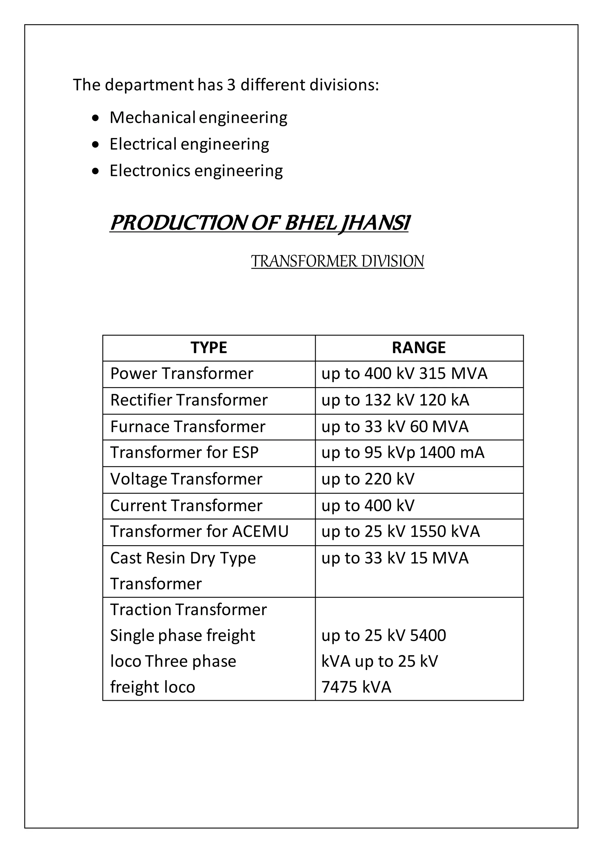 The department has 3 different divisions:
 Mechanicalengineering
 Electrical engineering
 Electronics engineering
PRODUCTION OF BHEL JHANSI
TRANSFORMER DIVISION
TYPE RANGE
Power Transformer up to 400 kV 315 MVA
Rectifier Transformer up to 132 kV 120 kA
Furnace Transformer up to 33 kV 60 MVA
Transformer for ESP up to 95 kVp 1400 mA
Voltage Transformer up to 220 kV
Current Transformer up to 400 kV
Transformer for ACEMU up to 25 kV 1550 kVA
Cast Resin Dry Type
Transformer
up to 33 kV 15 MVA
Traction Transformer
Single phase freight
loco Three phase
freight loco
up to 25 kV 5400
kVA up to 25 kV
7475 kVA
 