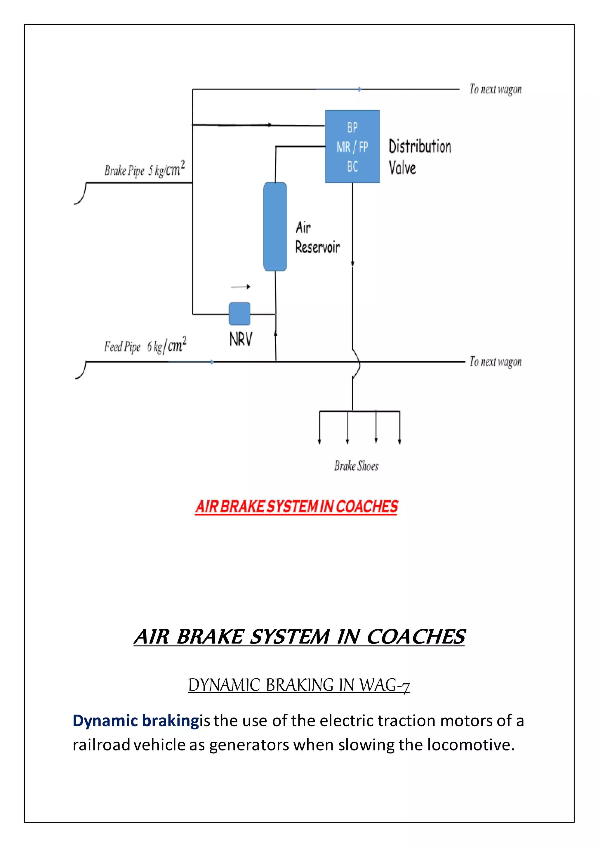 AIR BRAKE SYSTEM IN COACHES
DYNAMIC BRAKING IN WAG-7
Dynamic brakingisthe use of the electric traction motors of a
railroadvehicle as generators when slowing the locomotive.
 
