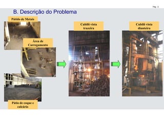 Pág. 2
B. Descrição do Problema
Pátido de Metais
Área de
Carregamento
Cubilô vista
trazeira
Cubilô vista
dianteira
Pátio de coque e
calcário
 