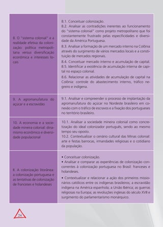 8.1. Conceituar colonização.
                               8.2. Analisar as contradições inerentes ao funcionamento
                               do “sistema colonial” como projeto metropolitano que foi
                               constantemente frustrado pelas especificidades e diversi-
8. O “sistema colonial” e a
                               dade da América Portuguesa.
realidade efetiva da coloni-
zação: política metropoli-     8.3. Analisar a formação de um mercado interno na Colônia
tana versus diversificação     através do surgimento de vários mercados locais e a consti-
econômica e interesses lo-     tuição de mercados regionais.
cais                           8.4. Conceituar mercado interno e acumulação de capital.
                               8.5. Identificar a existência de acumulação interna de capi-
                               tal no espaço colonial.
                               8.6. Relacionar as atividades de acumulação de capital na
                               Colônia: controle do abastecimento interno, tráfico ne-
                               greiro e indígena.


9. A agromanufatura do         9.1. Analisar e compreender o processo de implantação da
açúcar e a escravidão          agromanufatura do açúcar no Nordeste brasileiro em co-
                               nexão com o tráfico de escravos e a fixação dos portugueses
                               no território brasileiro.

10. A economia e a socie-      10.1. Analisar a sociedade mineira colonial como concre-
dade mineira colonial: dina-   tização do ideal colonizador português, sendo ao mesmo
mismo econômico e diversi-     tempo seu oposto.
dade populacional              10.2. Contextualizar o cenário cultural das Minas colonial:
                               arte e festas barrocas, irmandades religiosas e o cotidiano
                               da população.


                               • Conceituar colonização.
                               • Analisar e comparar as experiências de colonização con-
                               correntes à colonização portuguesa no Brasil: franceses e
II. A colonização litorânea:   holandeses.
a colonização portuguesa e
as tentativas de colonização   • Contextualizar e relacionar a ação dos primeiros missio-
de franceses e holandeses      nários católicos entre os indígenas brasileiros; a escravidão
                               indígena na América espanhola; a União Ibérica; as guerras
                               religiosas na Europa; as revoluções inglesas do século XVII e
                               surgimento do parlamentarismo monárquico.




   24
 