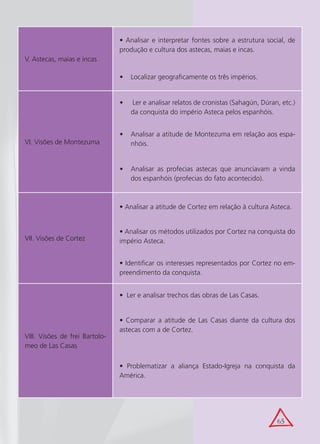 • Analisar e interpretar fontes sobre a estrutura social, de
                                produção e cultura dos astecas, maias e incas.
V. Astecas, maias e incas

                                •	 Localizar geograficamente os três impérios.


                                •	   Ler e analisar relatos de cronistas (Sahagún, Dúran, etc.)
                                     da conquista do império Asteca pelos espanhóis.


                                •	 Analisar a atitude de Montezuma em relação aos espa-
VI. Visões de Montezuma              nhóis.


                                •	 Analisar as profecias astecas que anunciavam a vinda
                                     dos espanhóis (profecias do fato acontecido).



                                • Analisar a atitude de Cortez em relação à cultura Asteca.


                                • Analisar os métodos utilizados por Cortez na conquista do
VII. Visões de Cortez           império Asteca.


                                • Identificar os interesses representados por Cortez no em-
                                preendimento da conquista.


                                • Ler e analisar trechos das obras de Las Casas.


                                • Comparar a atitude de Las Casas diante da cultura dos
                                astecas com a de Cortez.
VIII. Visões de frei Bartolo-
meo de Las Casas

                                • Problematizar a aliança Estado-Igreja na conquista da
                                América.




                                                                                        65
 