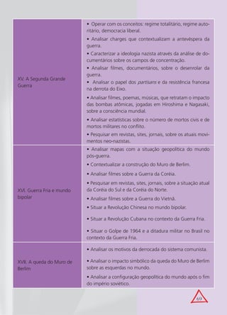 • Operar com os conceitos: regime totalitário, regime auto-
                           ritário, democracia liberal.
                           • Analisar charges que contextualizam a antevéspera da
                           guerra.
                           • Caracterizar a ideologia nazista através da análise de do-
                           cumentários sobre os campos de concentração.
                           • Analisar filmes, documentários, sobre o desenrolar da
                           guerra.
XV. A Segunda Grande
                           • Analisar o papel dos partisans e da resistência francesa
Guerra
                           na derrota do Eixo.
                           • Analisar filmes, poemas, músicas, que retratam o impacto
                           das bombas atômicas, jogadas em Hiroshima e Nagasaki,
                           sobre a consciência mundial.
                           • Analisar estatísticas sobre o número de mortos civis e de
                           mortos militares no conflito.
                           • Pesquisar em revistas, sites, jornais, sobre os atuais movi-
                           mentos neo-nazistas.
                           • Analisar mapas com a situação geopolítica do mundo
                           pós-guerra.
                           • Contextualizar a construção do Muro de Berlim.
                           • Analisar filmes sobre a Guerra da Coréia.
                           • Pesquisar em revistas, sites, jornais, sobre a situação atual
XVI. Guerra Fria e mundo   da Coréia do Sul e da Coréia do Norte.
bipolar                    • Analisar filmes sobre a Guerra do Vietnã.
                           • Situar a Revolução Chinesa no mundo bipolar.

                           • Situar a Revolução Cubana no contexto da Guerra Fria.

                           • Situar o Golpe de 1964 e a ditadura militar no Brasil no
                           contexto da Guerra Fria.

                           • Analisar os motivos da derrocada do sistema comunista.

XVII. A queda do Muro de   • Analisar o impacto simbólico da queda do Muro de Berlim
Berlim                     sobre as esquerdas no mundo.
                           • Analisar a configuração geopolítica do mundo após o fim
                           do império soviético.


                                                                                   69
 
