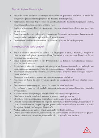 Representação e Comunicação

•	 Produzir textos analíticos e interpretativos sobre os processos históricos, a partir das
   categorias e procedimentos próprios do discurso historiográfico.
•	 Fazer síntese histórica de processos em estudo, utilizando diferentes linguagens (escrita,
   oral, videográfica, iconográfica, artística, etc.).
•	 Explicar e comparar diferentes pontos de vista ou interpretações históricas sobre um
   mesmo tema.
•	 Exercer seus valores, reconhecendo a necessidade de atender aos interesses da comunidade
   e respeitando a existência legítima de valores diferentes.
•	 Desenvolver e utilizar instrumentos de sistematização dos dados de pesquisa.

  Contextualização Sócio-Cultural

•	 Situar as diversas produções da cultura - as linguagens, as artes, a filosofia, a religião, as
   ciências, as tecnologias e outras manifestações sociais - nos contextos históricos de sua
   constituição e significação.
•	 Situar os momentos históricos nos diversos ritmos da duração e nas relações de sucessão
   e/ou de simultaneidade.
•	 Relativizar as diversas concepções de tempo e as diversas formas de periodização do
   tempo cronológico, reconhecendo-as como construções culturais e históricas.
•	 Estabelecer relações entre continuidade/permanência e ruptura/transformação nos pro-
   cessos históricos.
•	 Comparar problemáticas atuais e de outros momentos históricos.
•	 Posicionar-se diante de fatos presentes a partir da interpretação de suas relações com o
   passado.
•	 Fazer ordenação cronológica correta do ponto de vista histórico.
•	 Reconhecer o valor da coletividade na constituição dos processos históricos estudados
   e vivenciados.
•	 Relacionar uma interpretação histórica com seu contexto de produção.
•	 Confrontar um discurso histórico com seu contexto de produção.
•	 Identificar correspondências e contradições entre o discurso e a realidade.
•	 Discutir valores que estiveram em jogo em determinado tempo/espaço, relacionando-os
   com valores de outros tempos/espaços, procurando compreender os sentidos das ações
   de sujeitos históricos (“empatia histórica”).
•	 Avaliar a aplicação de valores em determinado contexto histórico.
•	 Operar conceitos históricos, relacionando-os corretamente ao seu contexto de produ-
   ção ou a contextos em que façam sentido, não cometendo anacronismo.




                                                                                       73
 