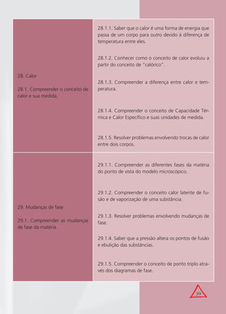 39
28. Calor
28.1. Compreender o conceito de
calor e sua medida.
28.1.1. Saber que o calor é uma forma de energia que
passa de um corpo para outro devido à diferença de
temperatura entre eles.
28.1.2. Conhecer como o conceito de calor evoluiu a
partir do conceito de “calórico”.
28.1.3. Compreender a diferença entre calor e tem-
peratura.
28.1.4. Compreender o conceito de Capacidade Tér-
mica e Calor Especíﬁco e suas unidades de medida.
28.1.5. Resolver problemas envolvendo trocas de calor
entre dois corpos.
29. Mudanças de fase
29.1. Compreender as mudanças
de fase da matéria.
29.1.1. Compreender as diferentes fases da matéria
do ponto de vista do modelo microscópico.
29.1.2. Compreender o conceito calor latente de fu-
são e de vaporização de uma substância.
29.1.3. Resolver problemas envolvendo mudanças de
fase.
29.1.4. Saber que a pressão altera os pontos de fusão
e ebulição das substâncias.
29.1.5. Compreender o conceito de ponto triplo atra-
vés dos diagramas de fase.
 