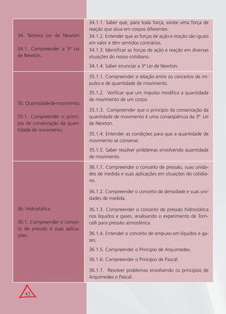 42
34. Terceira Lei de Newton
34.1. Compreender a 3ª Lei
de Newton.
34.1.1. Saber que, para toda força, existe uma força de
reação que atua em corpos diferentes.
34.1.2. Entender que as forças de ação e reação são iguais
em valor e têm sentidos contrários.
34.1.3. Identiﬁcar as forças de ação e reação em diversas
situações do nosso cotidiano.
34.1.4. Saber enunciar a 3ª Lei de Newton.
35. Quantidadedemovimento
35.1. Compreender o princí-
pio de conservação da quan-
tidade de movimento.
35.1.1. Compreender a relação entre os conceitos de im-
pulso e de quantidade de movimento.
35.1.2. Veriﬁcar que um impulso modiﬁca a quantidade
de movimento de um corpo.
35.1.3. Compreender que o princípio da conservação da
quantidade de movimento é uma conseqüência da 3ª Lei
de Newton.
35.1.4. Entender as condições para que a quantidade de
movimento se conserve.
35.1.5. Saber resolver problemas envolvendo quantidade
de movimento.
36. Hidrostática
36.1. Compreender o concei-
to de pressão e suas aplica-
ções.
36.1.1. Compreender o conceito de pressão, suas unida-
des de medida e suas aplicações em situações do cotidia-
no.
36.1.2. Compreender o conceito de densidade e suas uni-
dades de medida.
36.1.3. Compreender o conceito de pressão hidrostática
nos líquidos e gases, analisando o experimento de Torri-
celli para pressão atmosférica.
36.1.4. Entender o conceito de empuxo em líquidos e ga-
ses.
36.1.5. Compreender o Princípio de Arquimedes.
36.1.6. Compreender o Princípio de Pascal.
36.1.7. Resolver problemas envolvendo os princípios de
Arquimedes e Pascal.
 