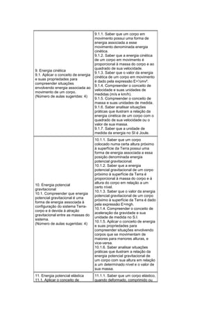9. Energia cinética
9.1. Aplicar o conceito de energia
e suas propriedades para
compreender situações
envolvendo energia associada ao
movimento de um corpo.
(Número de aulas sugeridas: 4)
9.1.1. Saber que um corpo em
movimento possui uma forma de
energia associada a esse
movimento denominada energia
cinética.
9.1.2. Saber que a energia cinética
de um corpo em movimento é
proporcional à massa do corpo e ao
quadrado de sua velocidade.
9.1.3. Saber que o valor da energia
cinética de um corpo em movimento
é dado pela expressão E=½mv².
9.1.4. Compreender o conceito de
velocidade e suas unidades de
medidas (m/s e km/h).
9.1.5. Compreender o conceito de
massa e suas unidades de medida.
9.1.6. Saber analisar situações
práticas que ilustram a relação da
energia cinética de um corpo com o
quadrado de sua velocidade ou o
valor de sua massa.
9.1.7. Saber que a unidade de
medida da energia no SI é Joule.
10. Energia potencial
gravitacional
10.1. Compreender que energia
potencial gravitacional é uma
forma de energia associada à
configuração do sistema Terra-
corpo e é devida à atração
gravitacional entre as massas do
sistema.
(Número de aulas sugeridas: 4)
10.1.1. Saber que um corpo
colocado numa certa altura próximo
à superfície da Terra possui uma
forma de energia associada a essa
posição denominada energia
potencial gravitacional.
10.1.2. Saber que a energia
potencial gravitacional de um corpo
próximo à superfície da Terra é
proporcional à massa do corpo e à
altura do corpo em relação a um
certo nível.
10.1.3. Saber que o valor da energia
potencial gravitacional de um corpo
próximo à superfície da Terra é dado
pela expressão E=mgh.
10.1.4. Compreender o conceito de
aceleração da gravidade e sua
unidade de medida no S.I.
10.1.5. Aplicar o conceito de energia
e suas propriedades para
compreender situações envolvendo
corpos que se movimentam de
maiores para menores alturas, e
vice-versa.
10.1.6. Saber analisar situações
práticas que ilustram a relação da
energia potencial gravitacional de
um corpo com sua altura em relação
a um determinado nível e o valor de
sua massa.
11. Energia potencial elástica
11.1. Aplicar o conceito de
11.1.1. Saber que um corpo elástico,
quando deformado, comprimido ou
 