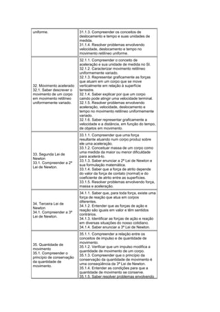 uniforme. 31.1.3. Compreender os conceitos de
deslocamento e tempo e suas unidades de
medida.
31.1.4. Resolver problemas envolvendo
velocidade, deslocamento e tempo no
movimento retilíneo uniforme.
32. Movimento acelerado
32.1. Saber descrever o
movimento de um corpo
em movimento retilíneo
uniformemente variado.
32.1.1. Compreender o conceito de
aceleração e sua unidade de medida no SI.
32.1.2. Caracterizar movimento retilíneo
uniformemente variado.
32.1.3. Representar graficamente as forças
que atuam em um corpo que se move
verticalmente em relação à superfície
terrestre.
32.1.4. Saber explicar por que um corpo
caindo pode atingir uma velocidade terminal.
32.1.5. Resolver problemas envolvendo
aceleração, velocidade, deslocamento e
tempo no movimento retilíneo uniformemente
variado.
32.1.6. Saber representar graficamente a
velocidade e a distância, em função do tempo,
de objetos em movimento.
33. Segunda Lei de
Newton
33.1. Compreender a 2ª
Lei de Newton.
33.1.1. Compreender que uma força
resultante atuando num corpo produz sobre
ele uma aceleração.
33.1.2. Conceituar massa de um corpo como
uma medida da maior ou menor dificuldade
para acelerá-lo.
33.1.3. Saber enunciar a 2ª Lei de Newton e
sua formulação matemática.
33.1.4. Saber que a força de atrito depende
do valor da força de contato (normal) e do
coeficiente de atrito entre as superfícies.
33.1.5. Resolver problemas envolvendo força,
massa e aceleração.
34. Terceira Lei de
Newton
34.1. Compreender a 3ª
Lei de Newton.
34.1.1. Saber que, para toda força, existe uma
força de reação que atua em corpos
diferentes.
34.1.2. Entender que as forças de ação e
reação são iguais em valor e têm sentidos
contrários.
34.1.3. Identificar as forças de ação e reação
em diversas situações do nosso cotidiano.
34.1.4. Saber enunciar a 3ª Lei de Newton.
35. Quantidade de
movimento
35.1. Compreender o
princípio de conservação
da quantidade de
movimento.
35.1.1. Compreender a relação entre os
conceitos de impulso e de quantidade de
movimento.
35.1.2. Verificar que um impulso modifica a
quantidade de movimento de um corpo.
35.1.3. Compreender que o princípio da
conservação da quantidade de movimento é
uma conseqüência da 3ª Lei de Newton.
35.1.4. Entender as condições para que a
quantidade de movimento se conserve.
35.1.5. Saber resolver problemas envolvendo
 