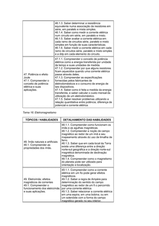 46.1.3. Saber determinar a resistência
equivalente numa associação de resistores em
série, em paralelo e mista simples.
46.1.4. Saber como medir a corrente elétrica
num circuito em série, em paralelo e misto.
46.1.5. Saber avaliar a corrente elétrica em
cada ramo de circuitos série, paralelo e misto
simples em função de suas características.
46.1.6. Saber medir a corrente elétrica em cada
ramo de circuitos série, paralelo e misto simples
e a ddp em cada elemento do circuito.
47. Potência e efeito
Joule
47.1. Compreender o
conceito de potência
elétrica e suas
aplicações.
47.1.1. Compreender o conceito de potência
elétrica como a energia transferida por unidade
de tempo e suas unidades de medida.
47.1.2. Compreender por que alguns resistores
ficam aquecidos quando uma corrente elétrica
passa através deles.
47.1.3. Compreender as especificações
fornecidas pelos fabricantes de
eletrodomésticos e o consumo de energia de
tais dispositivos.
47.1.4. Saber como é feita a medida da energia
transferida, e saber calcular o custo mensal da
utilização de um eletrodoméstico.
47.1.5. Saber resolver problemas utilizando a
relação quantitativa entre potência, diferença de
potencial e corrente elétrica.
Tema 16: Eletromagnetismo
TÓPICOS / HABILIDADES DETALHAMENTO DAS HABILIDADES
48. Ímãs naturais e artificiais
48.1. Compreender as
propriedades dos ímãs.
48.1.1. Compreender como funcionam os
imãs e as agulhas magnéticas.
48.1.2. Compreender a noção de campo
magnético ao redor de um ímã e seu
mapeamento através do uso de limalha de
ferro.
48.1.3. Saber que em cada local da Terra
existe uma diferença entre a direção
norte-sul geográfica e a direção norte-sul
magnética denominada de declinação
magnética.
48.1.4. Compreender como o magnetismo
do planeta pode ser utilizado para
orientação e localização.
49. Eletroímãs: efeitos
magnéticos de correntes
49.1. Compreender o
funcionamento dos eletroímãs
e suas aplicações.
49.1.1. Compreender como a corrente
elétrica em um fio pode gerar efeitos
magnéticos.
49.1.2. Saber a regra de Ampère para
determinação do sentido do campo
magnético ao redor de um fi o percorrido
por uma corrente elétrica.
49.1.3. Saber relacionar a corrente elétrica
em uma espira, em uma bobina, ou em
um solenóide com a forma do campo
magnético gerado no seu interior.
 