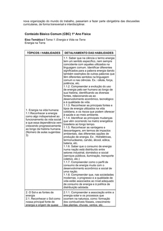 nova organização do mundo do trabalho, passariam a fazer parte obrigatória das discussões
curriculares, de forma transversal e interdisciplinar.
Conteúdo Básico Comum (CBC) 1º Ano Física
Eixo Temático I Tema 1: Energia e Vida na Terra
Energia na Terra
TÓPICOS / HABILIDADES DETALHAMENTO DAS HABILIDADES
1. Energia na vida humana
1.1.Reconhecer a energia
como algo indispensável ao
funcionamento da vida social
e que essa dependência vem
crescendo progressivamente
ao longo da história humana.
(Número de aulas sugeridas:
3)
1.1. Saber que na ciência o termo energia
tem um sentido específico, nem sempre
coincidente com aqueles utilizados na
linguagem comum. Identificar diferentes
significados para a palavra energia dando
também exemplos de outras palavras que
têm diferentes sentidos na linguagem
comum e nas ciências. Ex.: célula, força,
potência, etc.
1.1.2. Compreender a evolução do uso
de energia pelo ser humano ao longo de
sua história, identificando as diversas
fontes, relacionando-as ao
desenvolvimento econômico, tecnológico
e à qualidade de vida.
1.1.3. Reconhecer as principais fontes e
tipos de energia utilizados na vida
cotidiana, e os riscos que podem oferecer
à saúde e ao meio ambiente.
1.1.4. Identificar as principais mudanças
que vêm ocorrendo na matriz energética
brasileira ao longo tempo.
1.1.5. Reconhecer as vantagens e
desvantagens, em termos de impactos
ambientais, das diferentes opções de
produção de energia. Ex:. Hidrelétricas,
termonucleares, carvão, álcool, eólica,
bateria, etc.
1.1.6. Saber que o consumo de energia
numa nação está distribuído entre
setores industrial, doméstico e social
(serviços públicos, iluminação, transporte
coletivo, etc.)
1.1.7. Compreender como o perfil de
consumo de energia muda com o
desenvolvimento econômico e social de
uma nação.
1.1.8. Compreender que, nas sociedades
modernas, o progresso e a qualidade de
vida estão associados ao nível adequado
de consumo de energia e à política de
distribuição adotada.
2. O Sol e as fontes de
energia
2.1. Reconhecer o Sol como
nossa principal fonte de
energia e origem de quase
2.1.1. Compreender a associação entre a
energia solar e os processos que
ocorrem na natureza, como: formação
dos combustíveis fósseis, crescimento
das plantas, chuvas, ventos, etc.
 