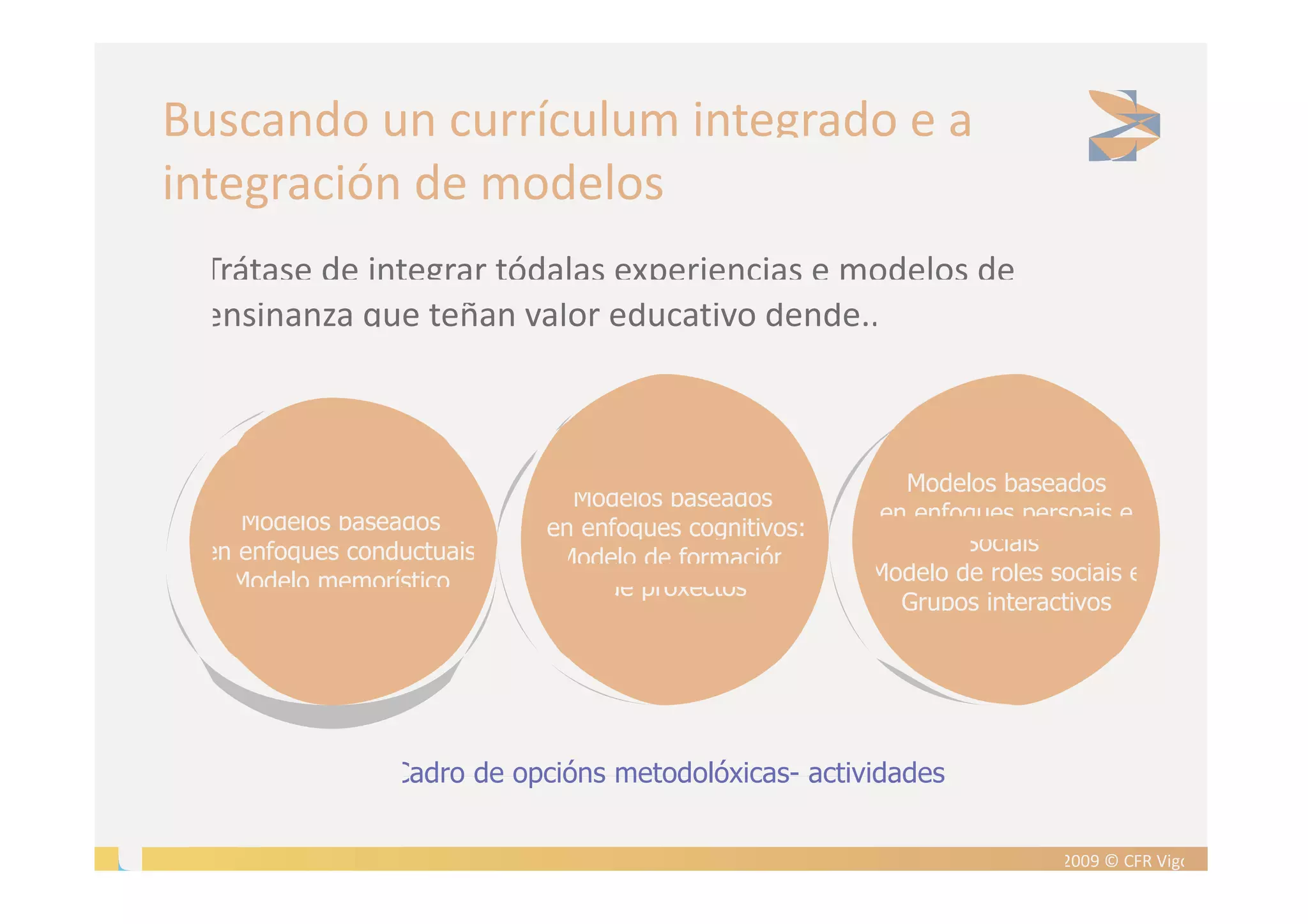 Introdución ás competencias básicas. CFR Vigo