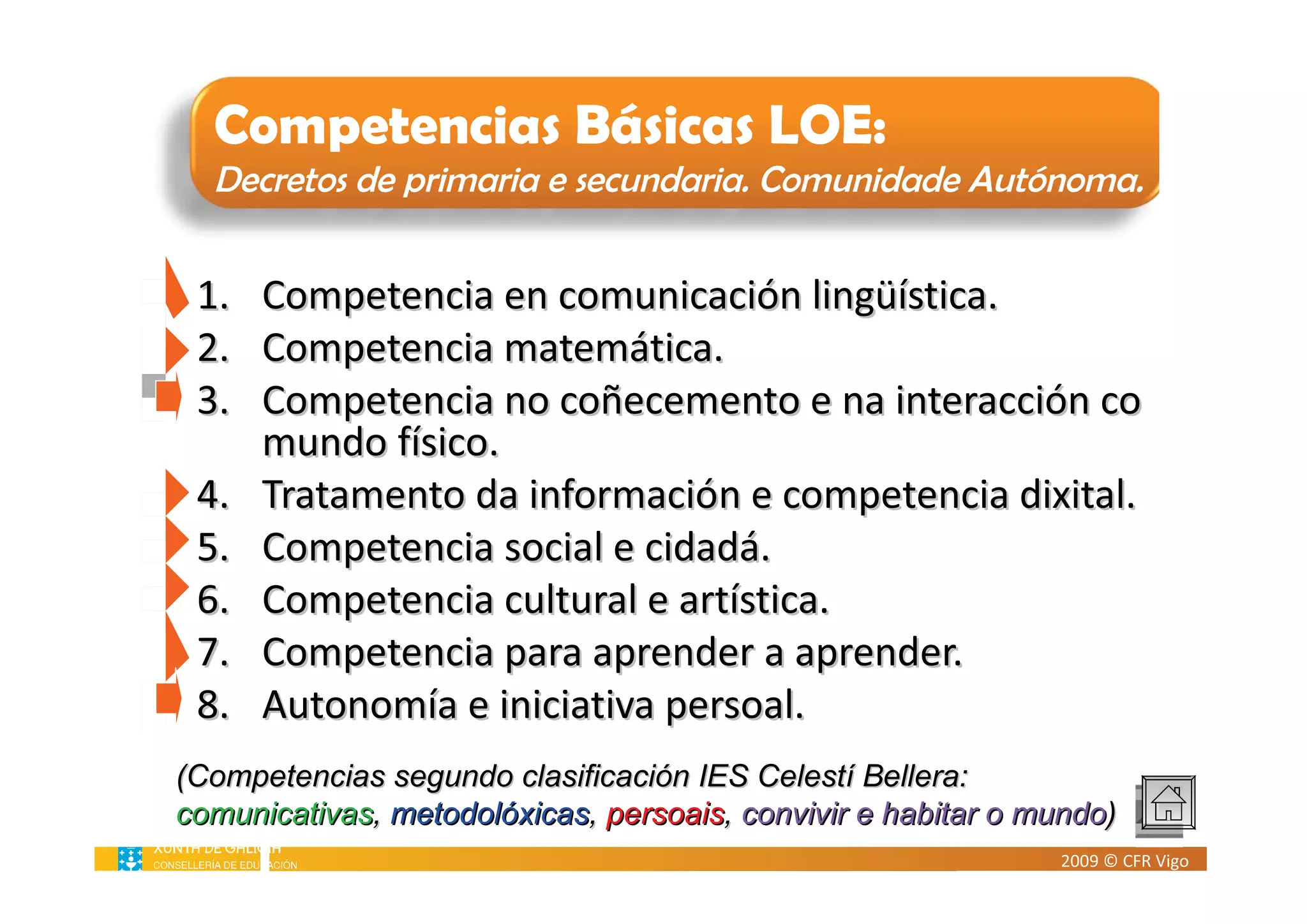 Introdución ás competencias básicas. CFR Vigo