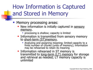 Memory, Learning & Perception | PPT