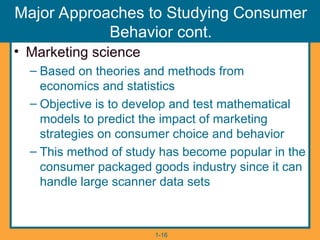 Introduction to Consumer Behavior and Marketing Strategy | PPT