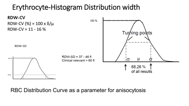 cbc histogram.pdf | Blood Disorders | Diseases and Conditions