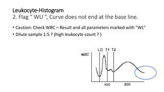 Leukocyte-Histogram
2. Flag “ WU “, Curve does not end at the base line.
• Caution: Check WBC – Result and all parameters marked with “WL”
• Dilute sample 1:5 ? (high leukocyte count ? )
 