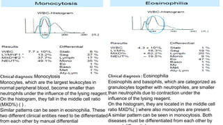 Clinical diagnosis: Monocytosis
Monocytes, which are the largest leukocytes in
normal peripheral blood, become smaller than
neutrophils under the influence of the lysing reagent.
On the histogram, they fall in the middle cell ratio
(MXD%) ( ) .
Similar patterns can be seen in eosinophilia. These
two different clinical entities need to be differentiated
from each other by manual differential
Clinical diagnosis : Eosinophilia
Eosinophils and basophils, which are categorized as
granulocytes together with neutrophiles, are smaller
than neutrophils due to contraction under the
influence of the lysing reagent.
On the histogram, they are located in the middle cell
ratio MXD%( ) where also monocytes are present.
A similar pattern can be seen in monocytosis. Both
diseases must be differentiated from each other by
 