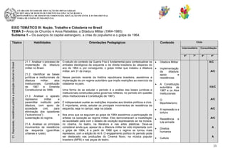SECRETARIA DE ESTADO DE EDUCAÇÃO DE MINAS GERAIS
SUBSECRETARIA DE DESENVOLVIMENTO DA EDUCAÇÃO BÁSICA
SUPERINTENDÊNCIA DE DESENVOLVIMENTO DA EDUCAÇÃO INFANTIL E FUNDAMENTAL
DIRETORIA DE ENSINO FUNDAMENTAL

EIXO TEMÁTICO III: Nação, Trabalho e Cidadania no Brasil
TEMA 3 - Anos de Chumbo e Anos Rebeldes: a Ditadura Militar (1964-1985)
Subtema 1 – Os avanços do capital estrangeiro, a crise do populismo e o golpe de 1964.
Tópico

Habilidades

Orientações Pedagógicas

Ciclo

Conteúdo

Intermediário

21. Repressão, resistência política e produção cultural no Brasil

6º

21.1. Analisar o processo de
implantação da ditadura
militar no Brasil.
21.2. Identificar as bases
jurídicas e institucionais da
ditadura
militar:
atos
institucionais, Constituição
de
1967
e
Emenda
Constitucional de 1969.
21.3. Analisar o aparato
repressivo
militar
e
paramilitar instituído pela
ditadura, com apoio da
sociedade
civil,
para
eliminação dos opositores
(“subversivos”)
e
sustentação do regime.
21.4. Analisar os principais
movimentos de resistência
da esquerda (guerrilhas
urbanas e rurais).

O estudo do contexto da Guerra Fria é fundamental para contextualizar os
embates ideológicos da esquerda e da direita brasileira às vésperas do
ano de 1964 e, por conseguinte, o golpe militar que instalou a ditadura
militar, em 31 de março.
Nesse período recente da história republicana brasileira, assistimos a
implantação de um regime autoritário que impôs restrições ao exercício da
cidadania no país.
Uma forma de se estudar o período é a análise das bases jurídicas e
institucionais construídas pelos governos militares, no período em questão
(Atos Institucionais e Constituição de 1967).
É indispensável avaliar as restrições impostas aos direitos políticos e civis.
É importante, ainda, estudar os principais movimentos de resistência da
esquerda, seja no campo, seja na cidade.
Nos anos que se seguiram ao golpe de 1964 assistimos a participação de
artistas na oposição ao regime militar. Eles demonstravam a insatisfação
da sociedade para com o estado de exceção expressando se na música,
no cinema, no teatro, na literatura e nas artes plásticas. Deve-se
considerar ainda que, apesar de a ditadura militar ter sido implantada com
o golpe de 1964, é a partir de 1968 que o regime se tornou mais
repressivo, com a edição do AI-5. O engajamento político do período pode
ser destacado nas produções do Cinema Novo, na música popular
brasileira (MPB) e nas peças de teatro.

Ditadura Militar
Implementação
da
ditadura:
apoio
e
resistências
A Constituição
autoritária
de
1967 e os Atos
Institucionais

7º

Consolidação
8º

9º

A/C

A/C

I/A/C

O
Bipartidarismo

A/C

A repressão e a
tortura

A/C

Resistência
luta armada

A/C

Direitos
humanos
Cultura

e

A

A

33

 