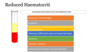 Reduced Haematocrit
DECREASED RED BLOOD CELLS OR HAEMODILUTION
Blood loss (hemorrhage)
Anaemia
Erythropoietin deficiency (usually secondary to
kidney disease)
Hemolysis (RBC destruction of varied etiology)
Leukemia
Multiple myeloma
Autoimmune/collagen-vascular diseases
 
