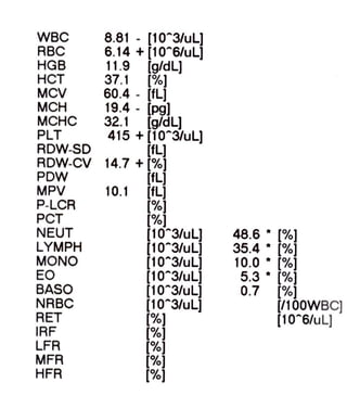 Normal Sysmex Reference Ranges Complete blood count INTERPRETATION on SYSMEX.pdf