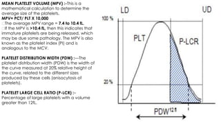 Complete blood count INTERPRETATION on SYSMEX.pdf